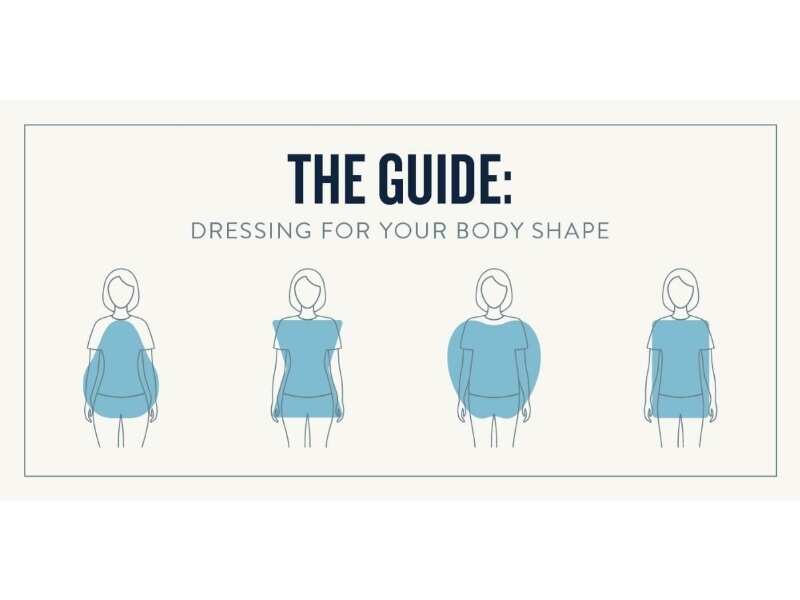 Your body shape can help you pick out the right outfits for yourself Your body shape can help you pick out the right outfits for yourself