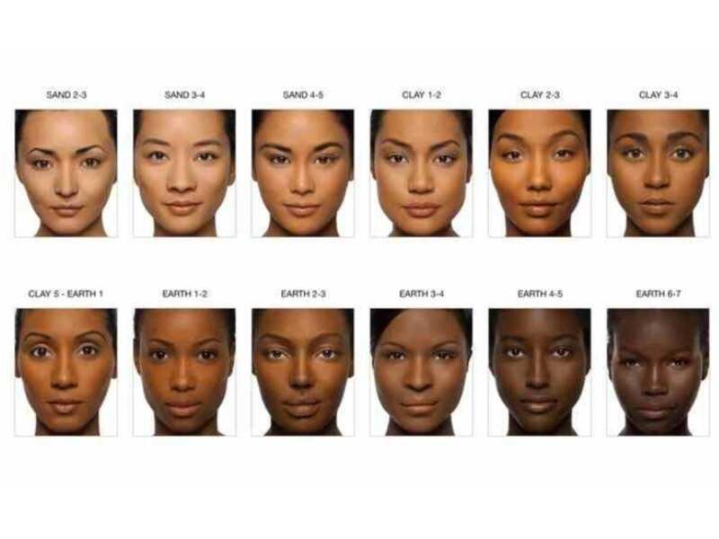 These tips will help you figure out which nude makeup suits you best These tips will help you figure out which nude makeup suits you best